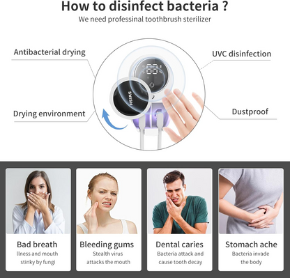 SWISH GermGuard+ UV-C Toothbrush Sterilizer
